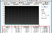 u深度hdtune硬盘检测工具执行随机存取测试