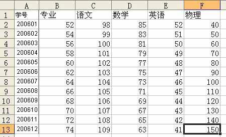 vlookup函数的使用方法