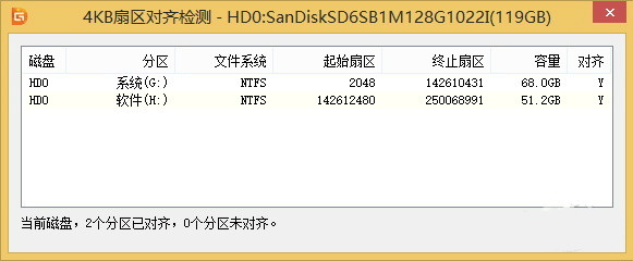 SSD固态硬盘