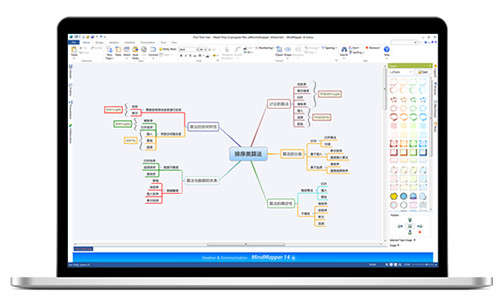 思维导图