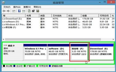 win8硬盘怎么分区 win8硬盘分区方法