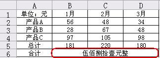 教你如何设置WPS表格文字格式的正确输入法