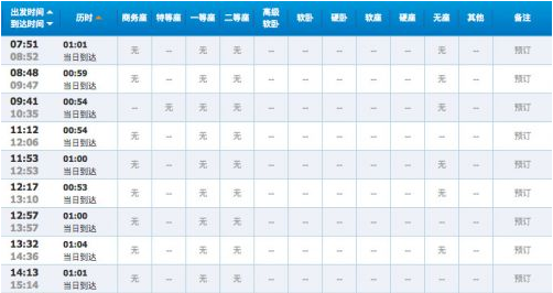 2017抢票软件哪个好 2017抢票软件靠谱吗